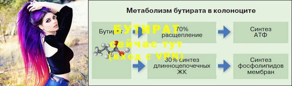 герыч Костерёво
